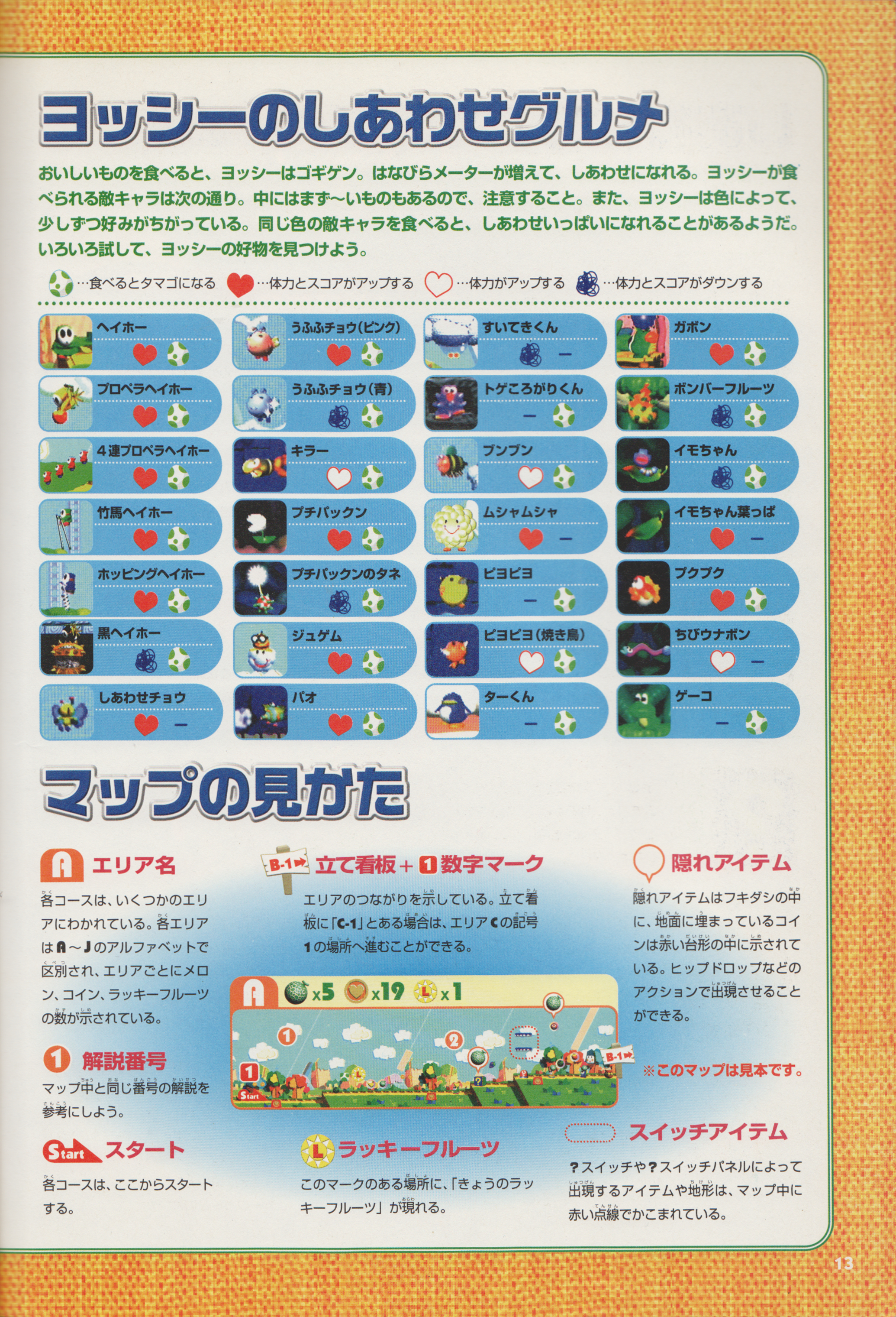 Yoshi island game